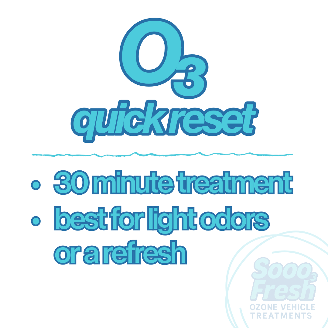 03 Quick Reset
